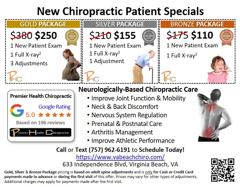 Chiropractic Virginia Beach VA Chiropractor Contact Us Form