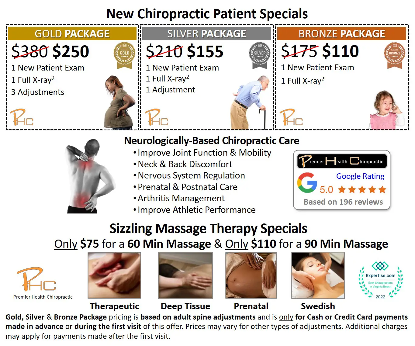 Chiropractic Virginia Beach VA General Contact Us Form New